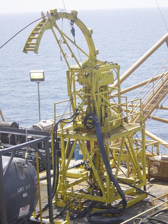 запасные части для колтюбинга и комплекса гидроразрыва пласта Hydra Rig, Stewart & Stevenson