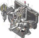 Компрессор Кт 6