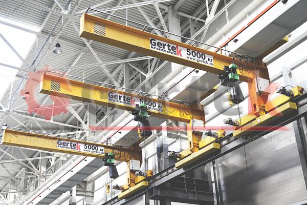 Кран козловой мобильный мпу 5т. Крановые компании. Башенный кран comansa. Консольный кран 5 тонн. Легкая крановая система.