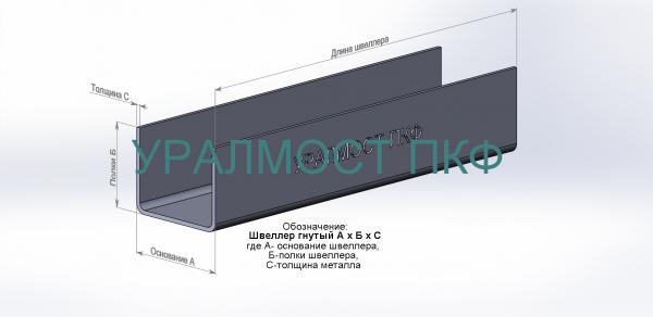 Купить Швеллер гнутый 100x50x5 Ст3 в Екатеринбурге. Выбрать Швеллер ...
