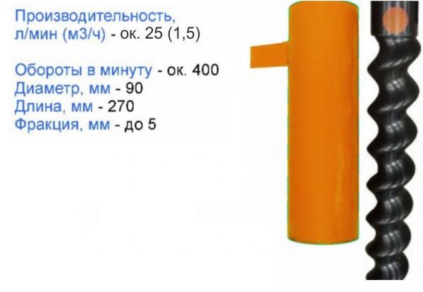 Шнековая пара D6-3 Germany купить по цене 7500 ₽ в Севастополе на ...