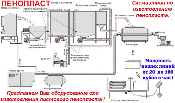 КП ПБТП методичка - Стр 3