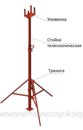Стойка телескопическая для опалубки 3, 1м купить по цене 1900 ₽ в Санкт ...