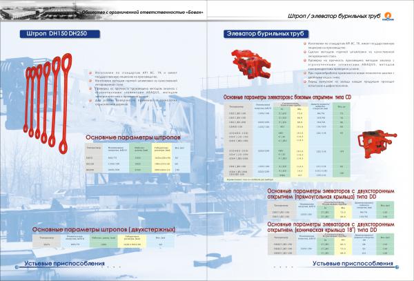 Штропы купить в Китае на PromPortal.Su (ID#5363994)