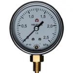 Тягомер ТМ-60