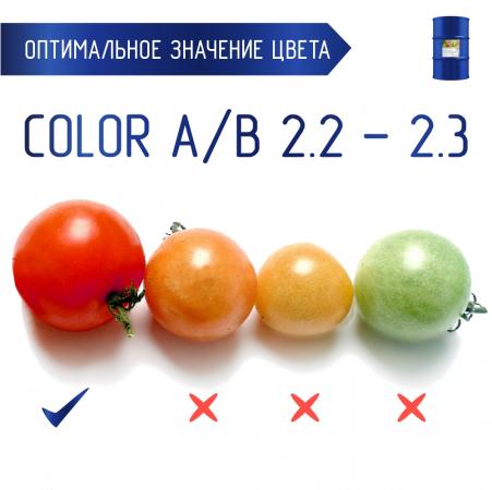 Томатная паста 245 кг. , 28-30% brix, Hot Break, в асептическом мешке в ...