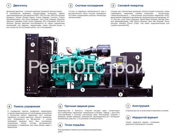 Дизельный генератор Cummins C175D5e в кожухе купить по цене 3322160 ₽ в ...