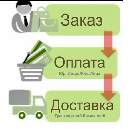 Транспортерная шахтовая лента б/у; 1800мм, толщина 20мм. купить по цене ...