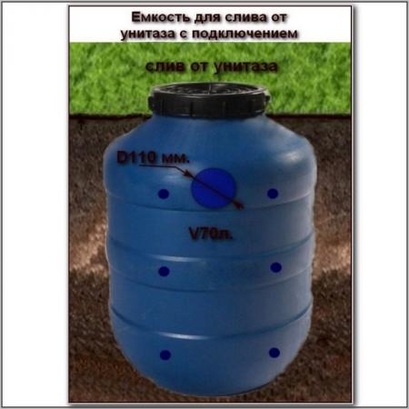 Емкость для слива от унитаза, комплект с установкой купить по цене 3500 ...