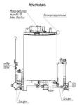 Емкость накопительная из нержавеющей стали AISI 304, AISI 316L