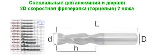 Двухзаходная фреза для алюминия 1мм (фирменные сплавы Сандвик и Конрад ...
