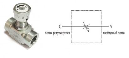 004.260. OOO. H Дроссель двусторонний 1/4"