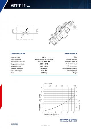 004.018. OXO картридж клапана ограничения потока 45 л/мин, 350 БАР