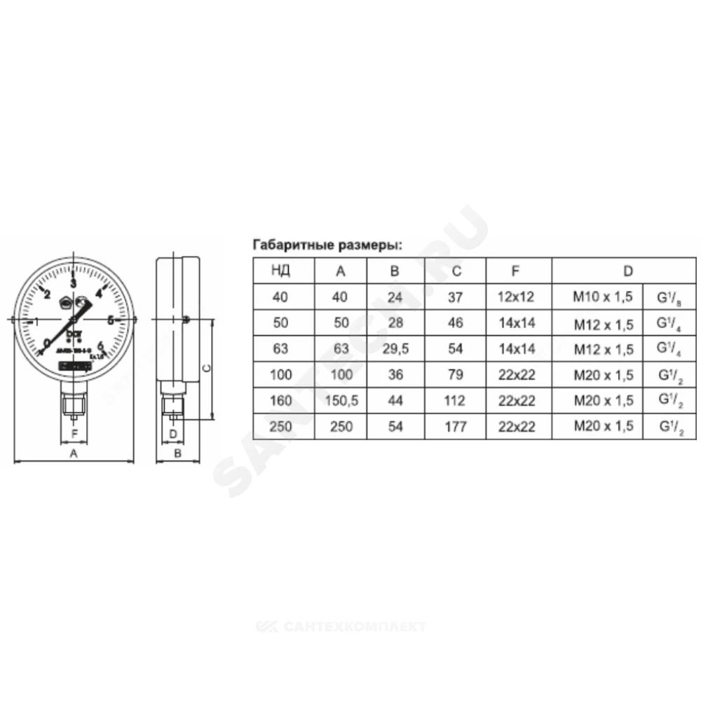 Манометр ДМ02-160 радиальный Дк160мм 0-10 бар кл. 1, 5 G1/2" Метер ...