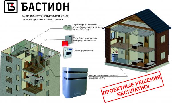 Быстродействующая автоматическая система пожаротушения "БАСТИОН" купить ...