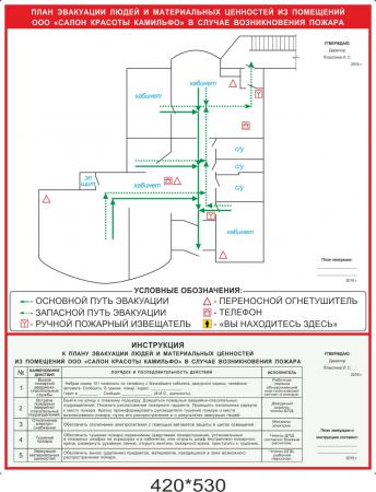 План эвакуации при пожаре купить в Минске на PromPortal.Su (ID#8888406)
