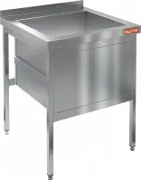 Котломойки.