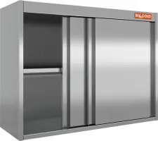 Полки настенные закрытые.