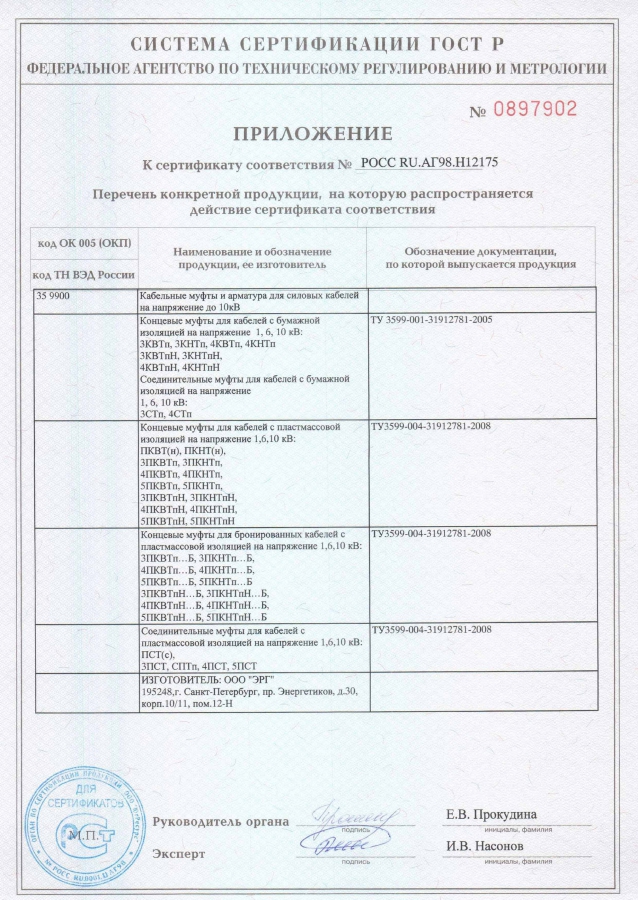 Кабельная муфта сертификат. Муфта противопожарная 110 сертификат соответствия. Сертификат на муфты кабельные. Оконцеватель для металлорукава 32 мм. Кабельная муфта сертификат.